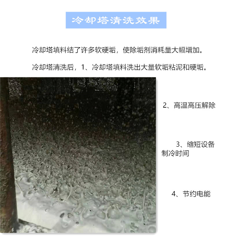 冷却塔冷凝器清洗后效果.jpg