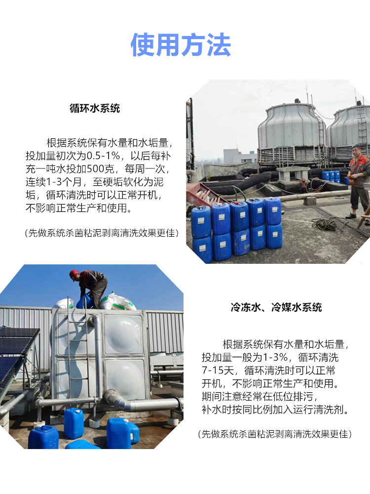 中性运行清洗剂-使用方法.jpg