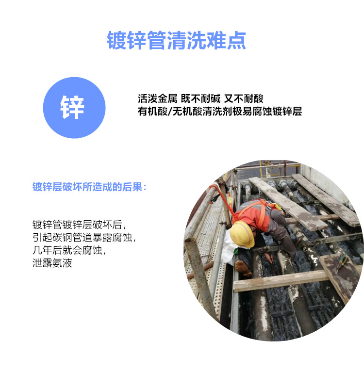 镀锌管清洗难点.jpg