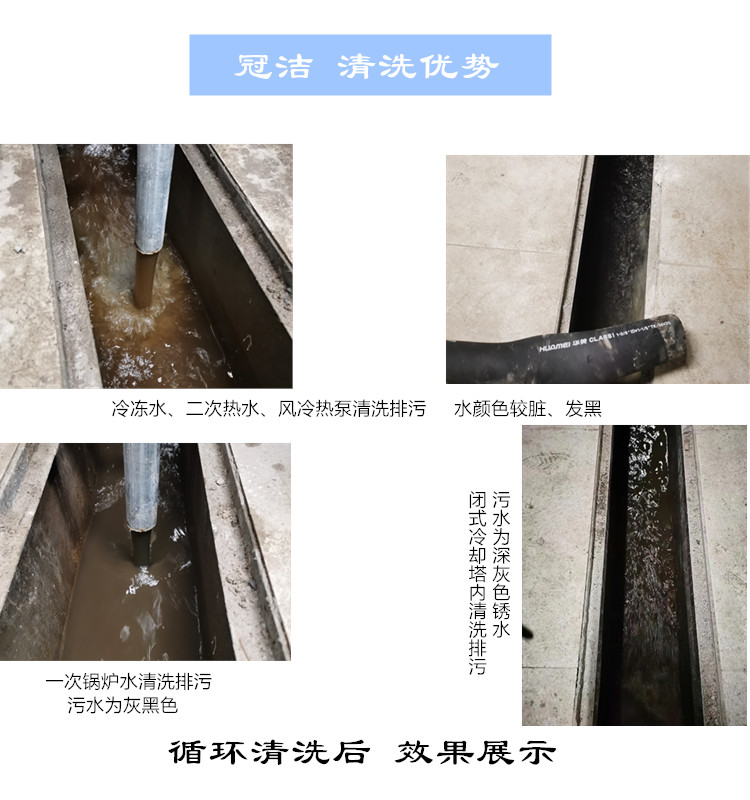 清洗优势-中央空调冷却塔冷冻水锅炉水系统清洗.jpg